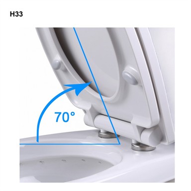 Quick Release scharnier toiletbril